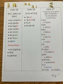 Listes des mots version numérique 2e année