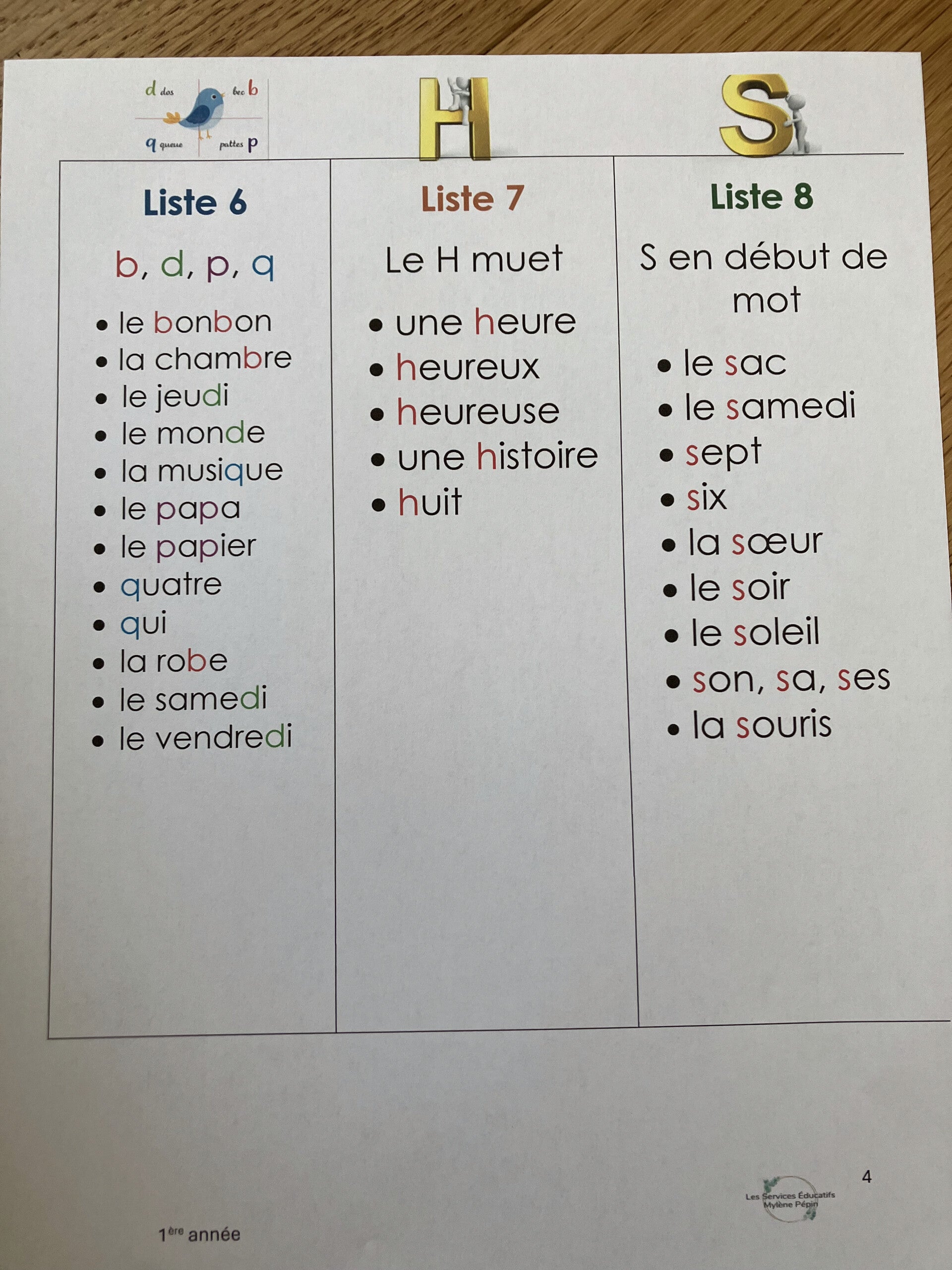 Listes de mots version numérique 1ère année