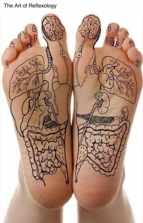 VOET REFLEXOLOGIE 4 behandelingen