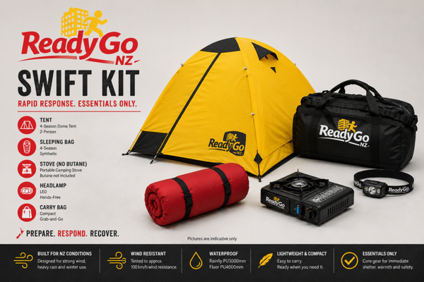 Swift Kit PRE-ORDER NOW AUG '26