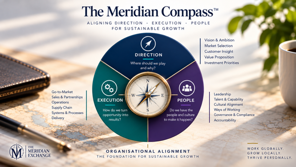 Meridian Exchange Growth Compass