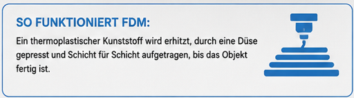 SLA 3D Druck Service - 3D-Druck Konfigurator