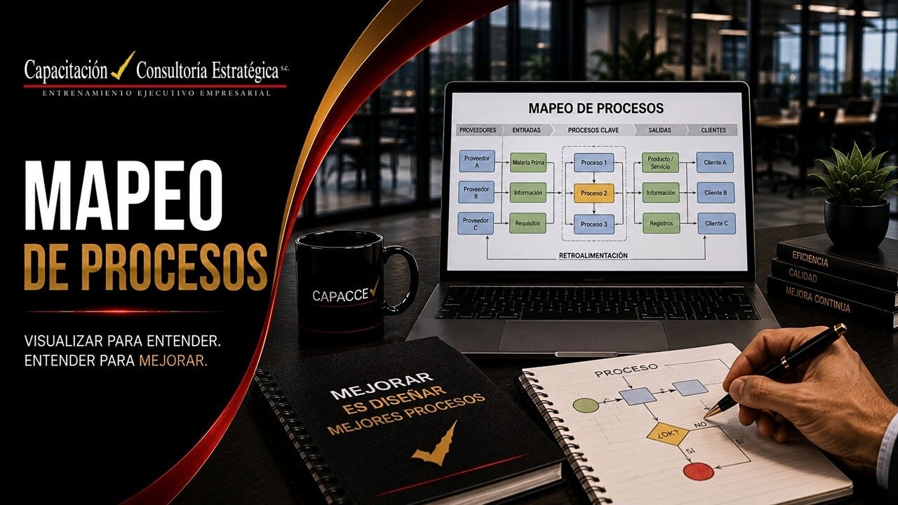 Curso de Mapeo de Procesos
