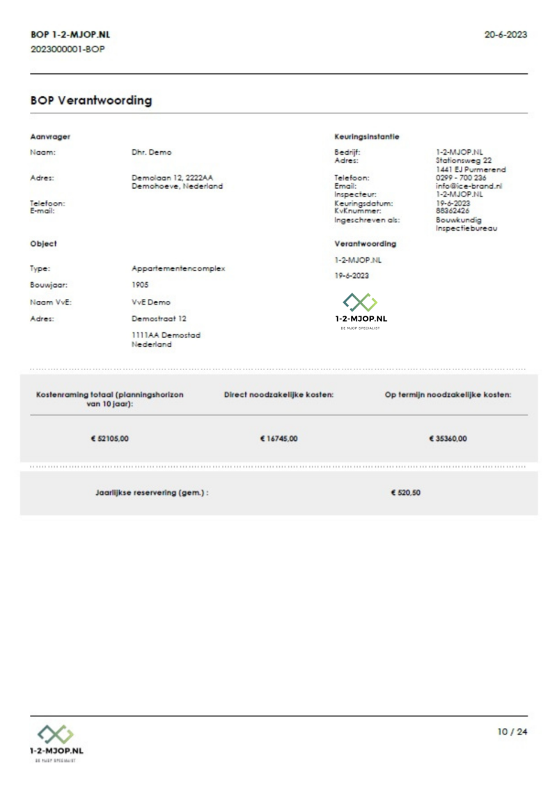 Verantwoording BOP 1-2-MJOP.NL