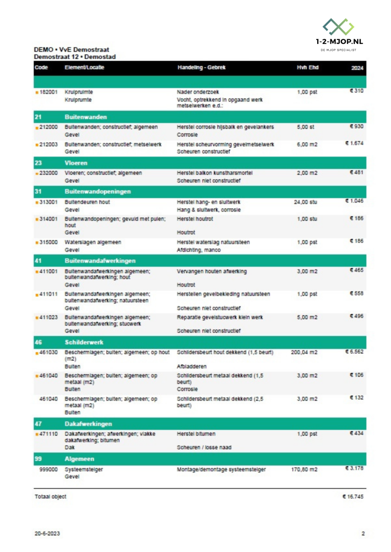 Jaarplan BOP 1-2-MJOP.NL
