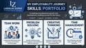 Ladislav Zupko My Employability Journey