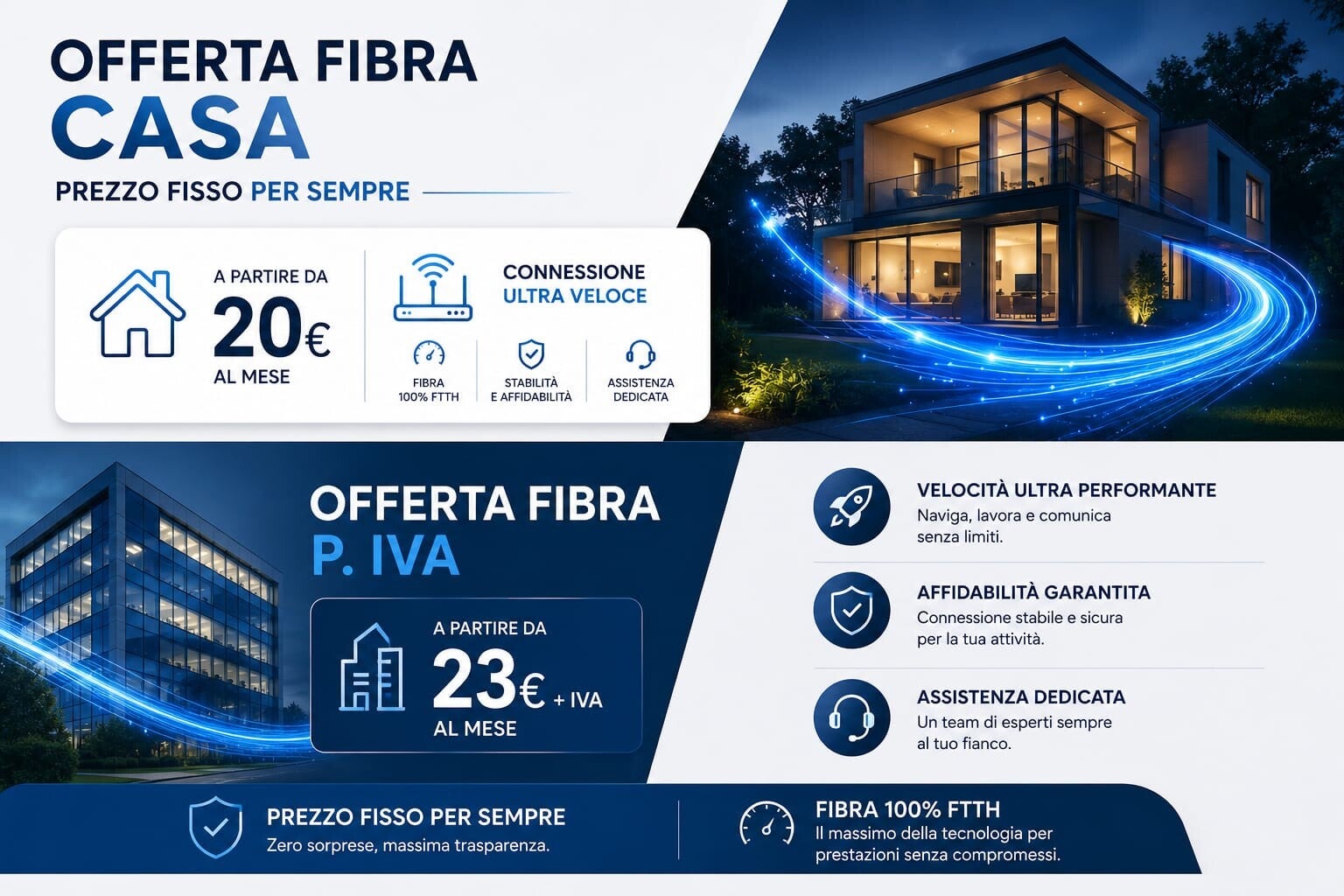 OFFERTA FIBRA CASA E P.IVA