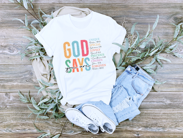 GOD SAYS YOU ARE