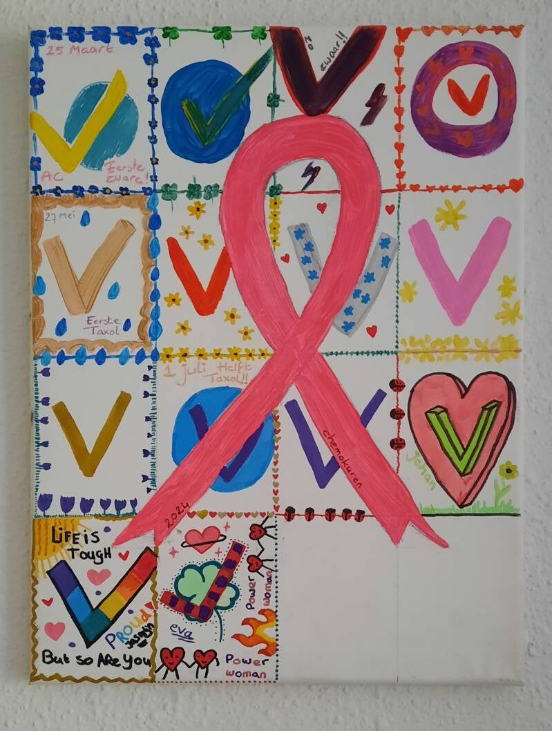 afvink-schilderij-chemo-standard-pp4yxo.jpg