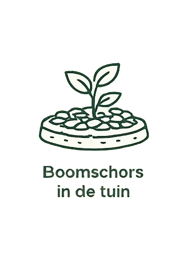 Boomschors toegepast in de tuin rond planten en borders