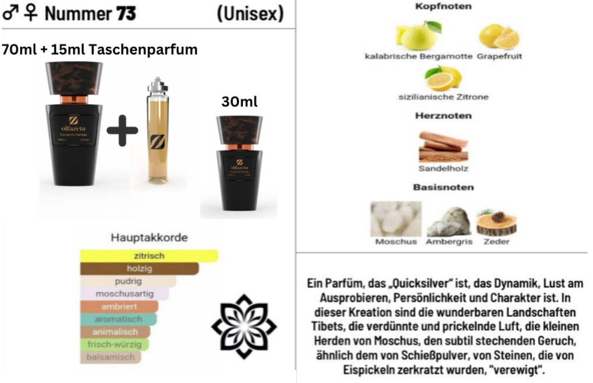 Unisexparfüm mit 30% Essenz Nummer #73