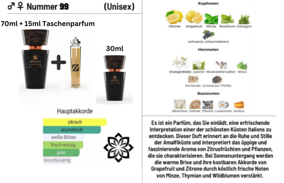 Unisexparfüm mit 30% Essenz Nummer #99