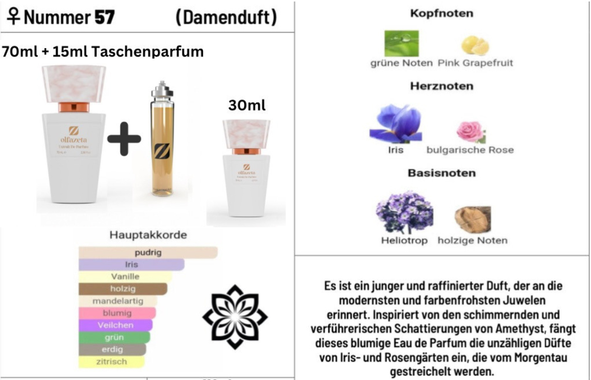 Damenparfüm mit 30% Essenz Nummer #57