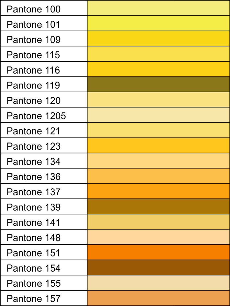 Pantone kleurenwaaier