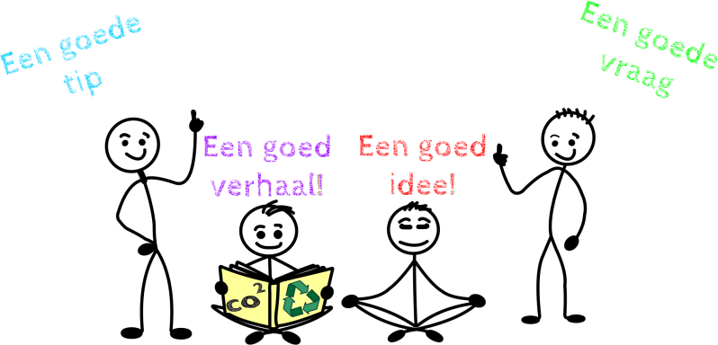 Project klimaatverandering op school