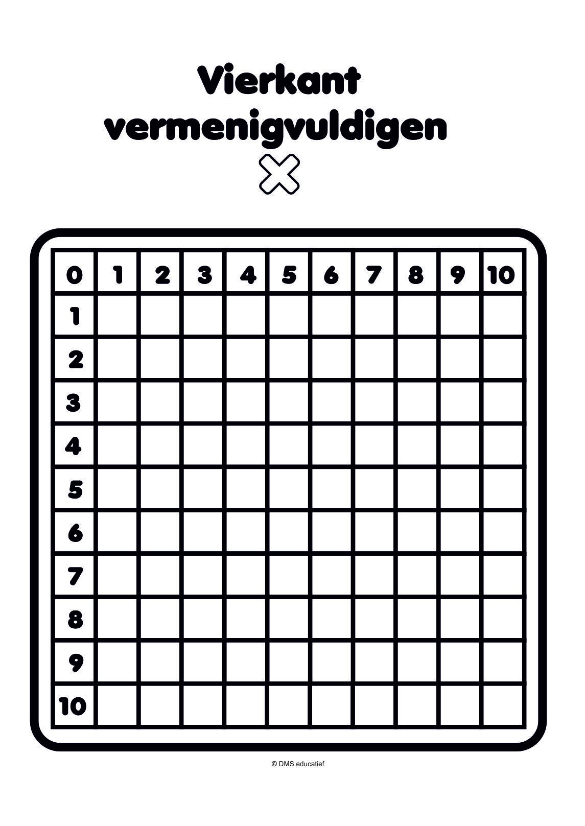 Werkblad: getallen kwadrateren