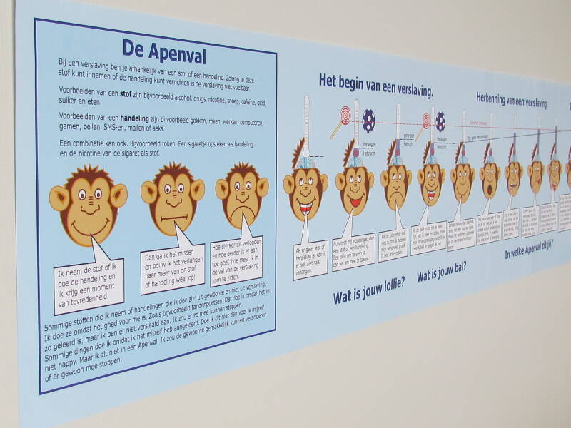 Posters over alcohol en drugs