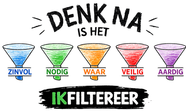 De vijf filters van IKFILTEREER voor bewust online gedrag.