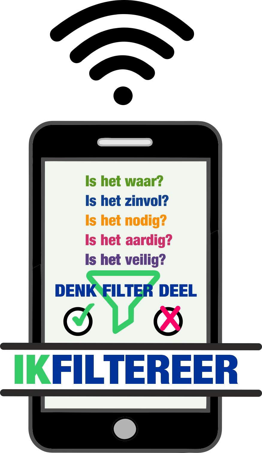 IKFILTEREER