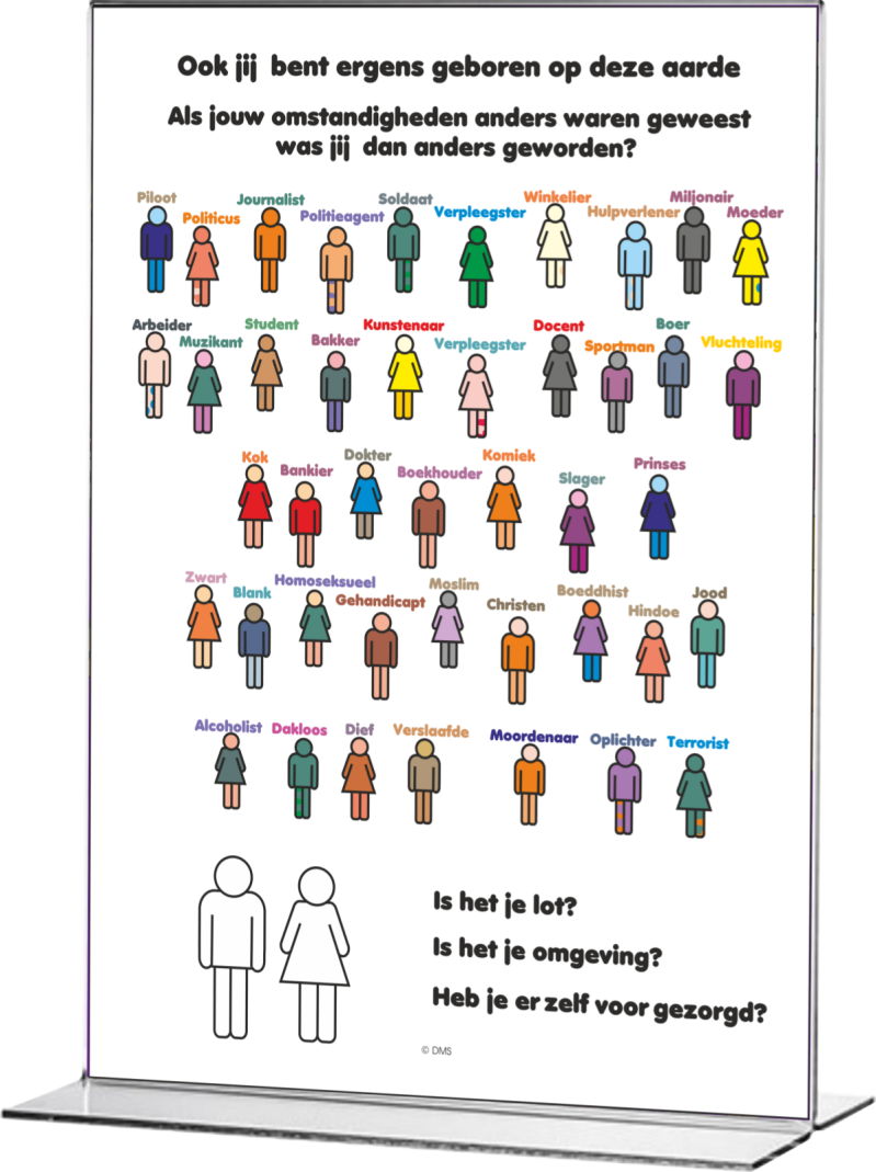 posterstandaard Portrait A4