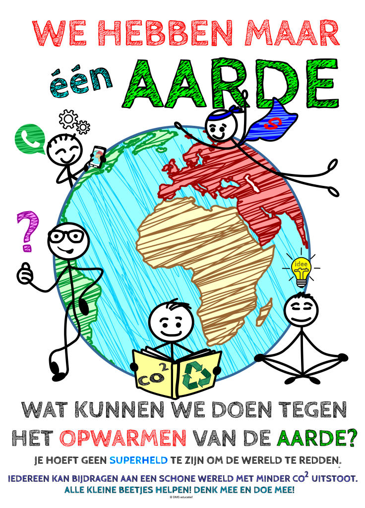 Maak ook de klimaatmuur