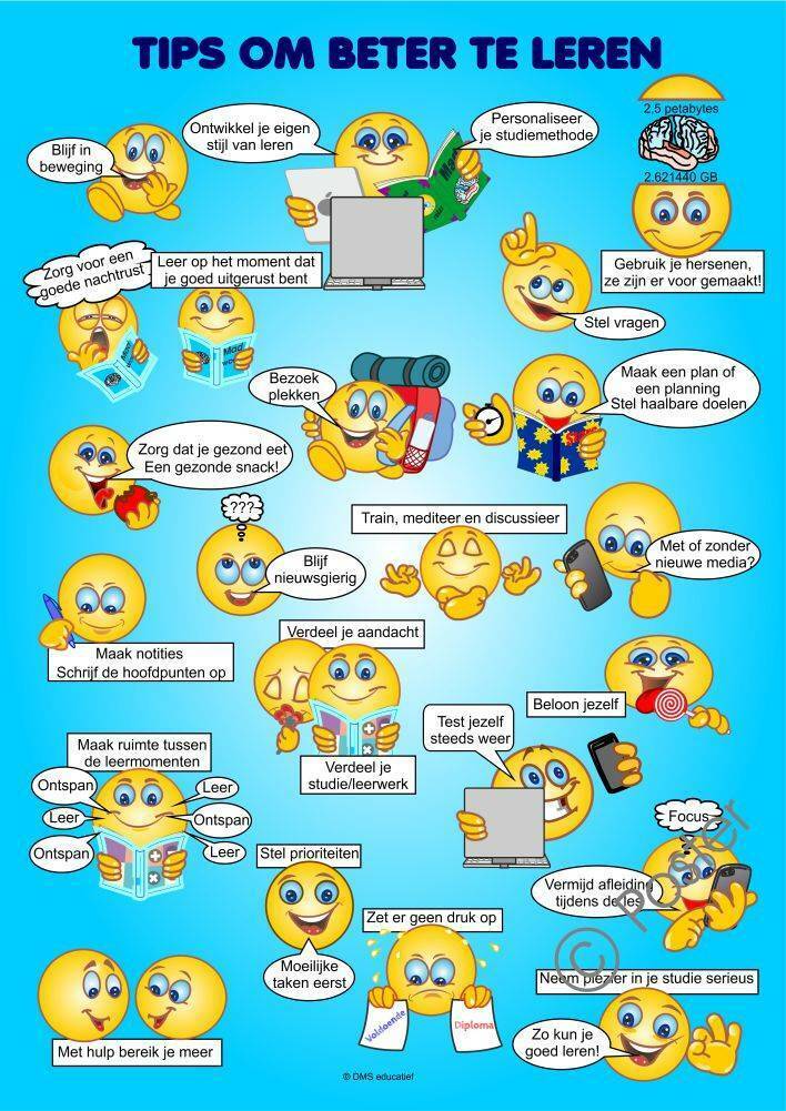 Actie: Poster met studietips!