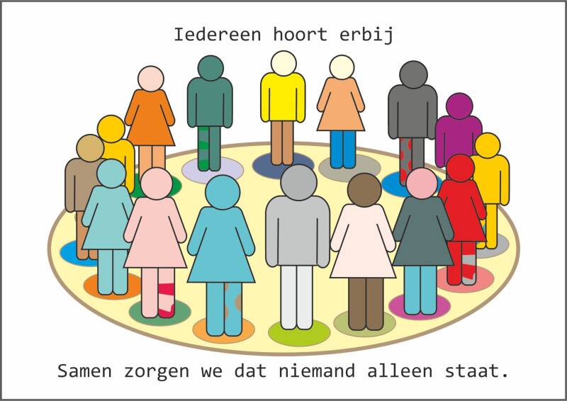 Illustratie van een diverse groep kinderen die samen in een kring staat met de tekst ‘Iedereen hoort erbij’ en ‘Samen zorgen we dat niemand alleen staat’.