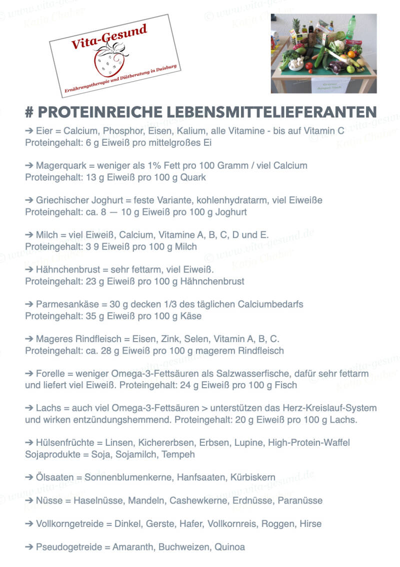 proteine_vita-gesund-1-standard.jpg
