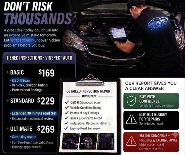 Standard inspection