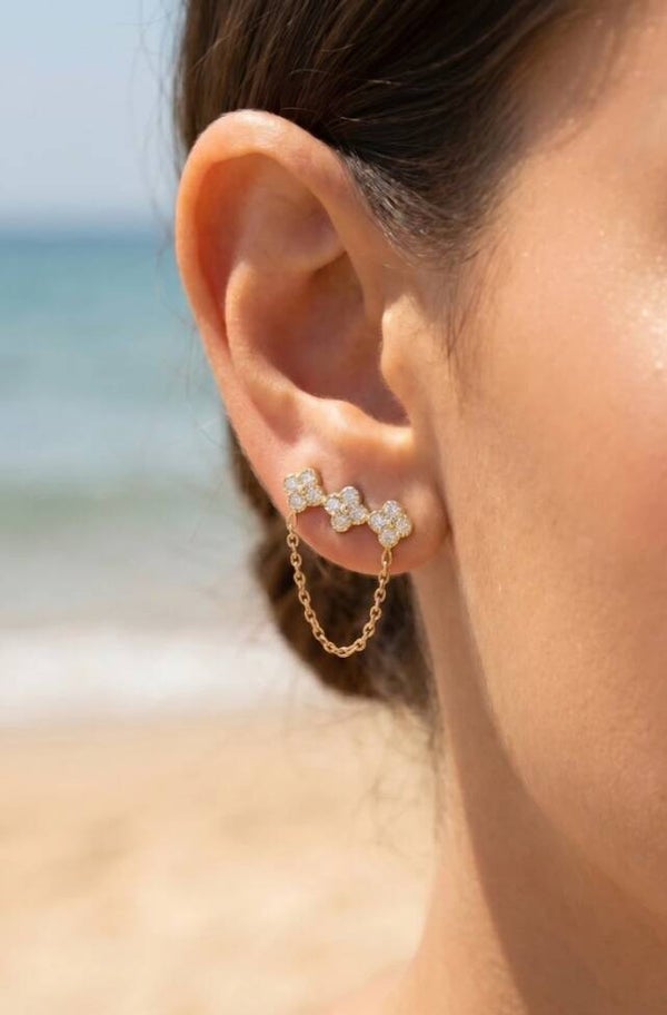 ✨ Nouveautés Boucles d’Oreilles Trèfles Strass Dorées ✨