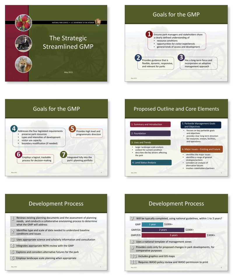 gmp_stremlined_presentation-standard.png