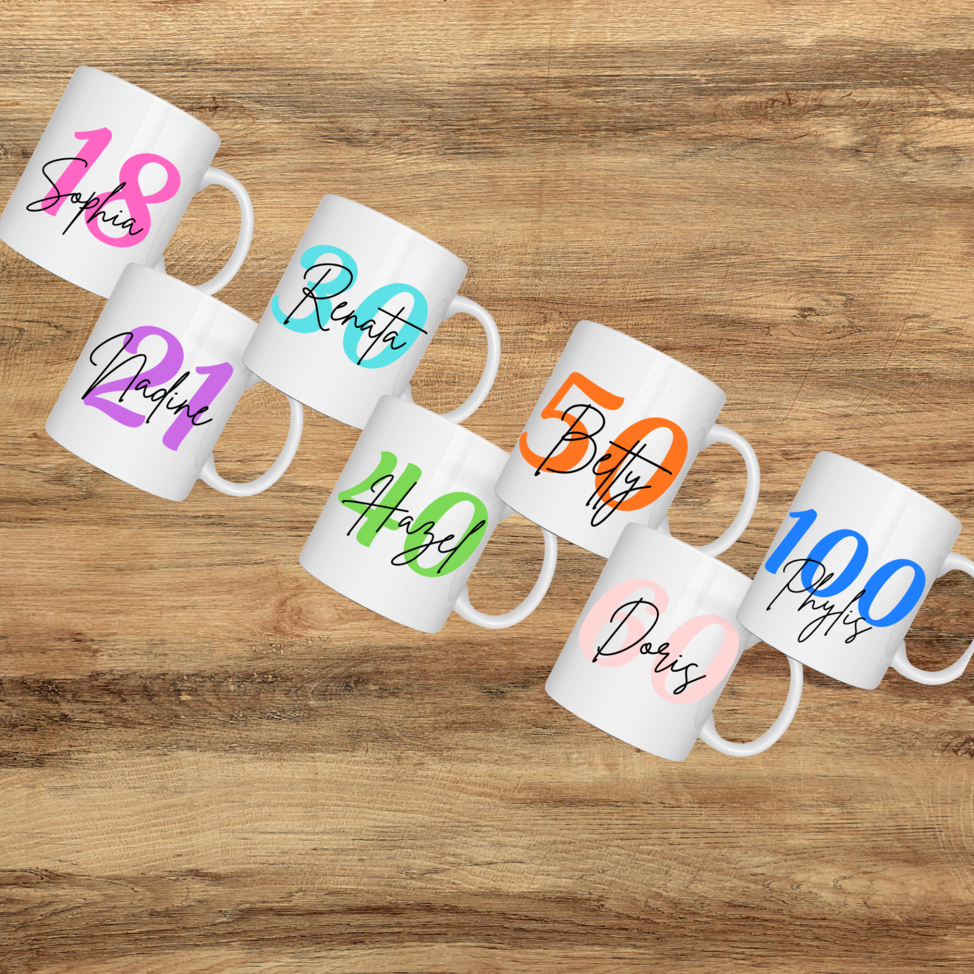 Personalised Milestone Mug
