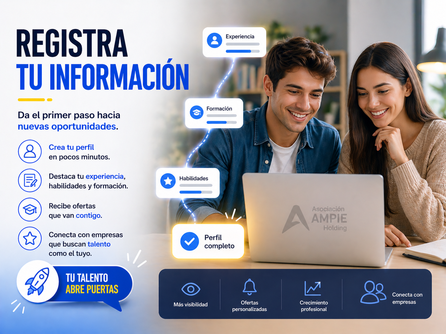 Candidatos Ampie