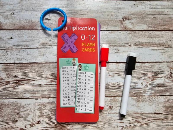Flash Cards Mathe Multiplikation