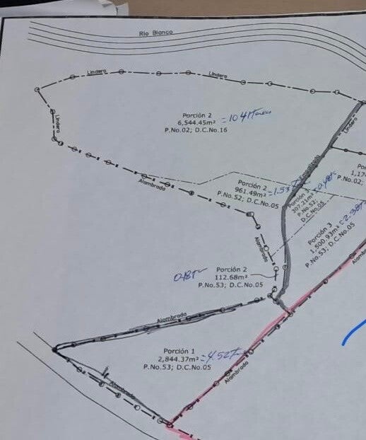 11 tareas en el chorro centro ciudad