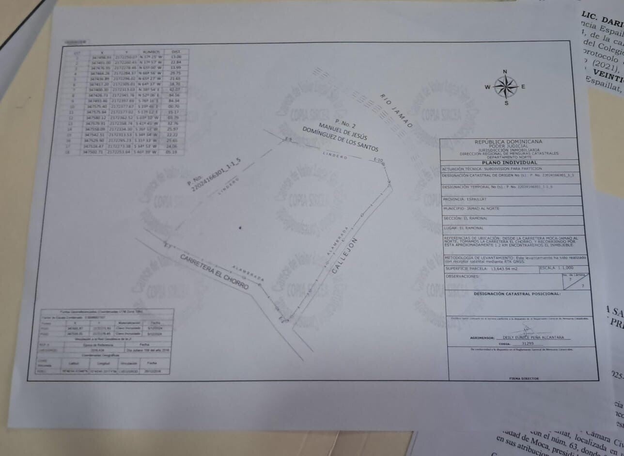solares disponible en el mismo chorro 29 tareas