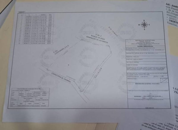 solares disponible en el mismo chorro 29 tareas