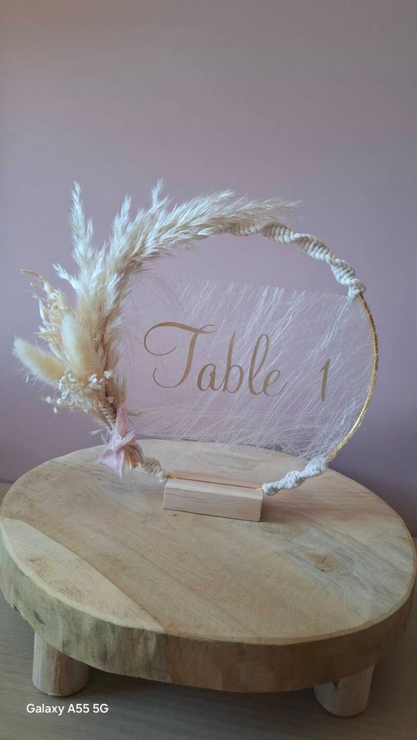 Les numéros de table