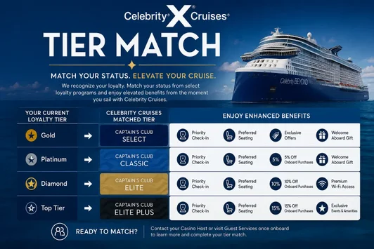 Cruise loyalty status match concept showing Celebrity Blue Chip Club tier matching across casino and cruise rewards programs.