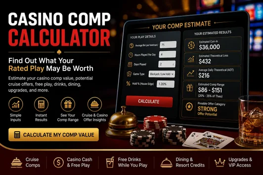 Casino Comp Calculator showing estimated ADT, theoretical loss, and comp value for cruise comps, casino cash, free drinks, and upgrades