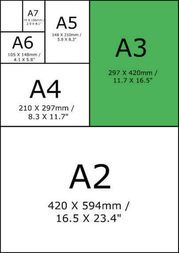 Sublimatieprints maximaal op formaat A3+ (pakketpost).