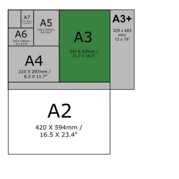 Sublimatieprints maximaal A3+ formaat (pakketpost) - formaat 33,0 x 48,3 cm