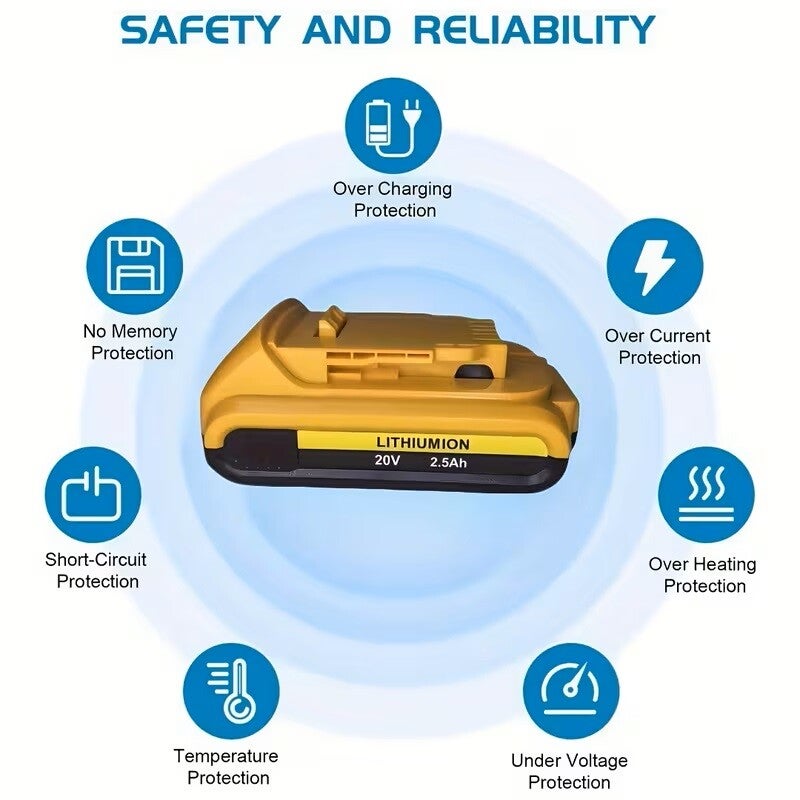 2,5amp - Erstatningsbatterier for Dewalt og Migoat DC