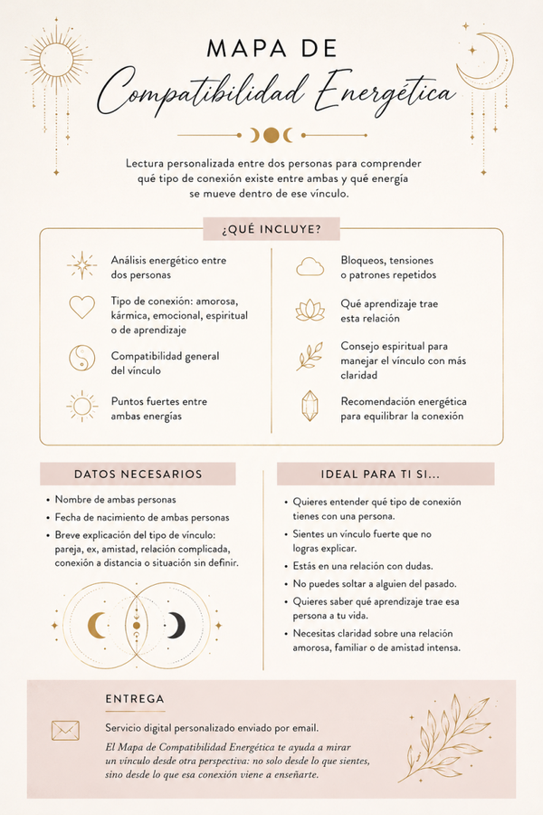 Lectura compatibilidad energética