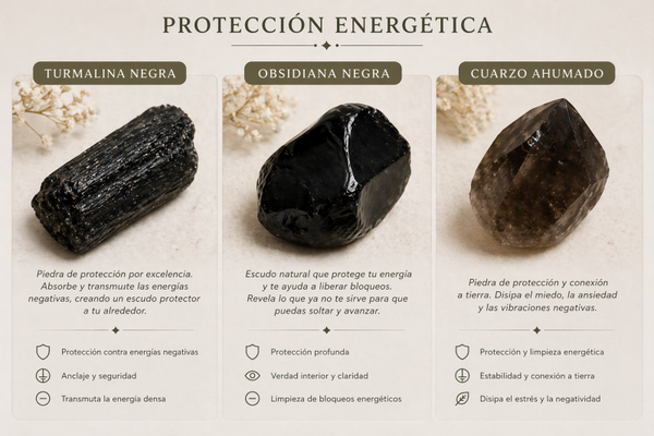 Amuletos en minerales