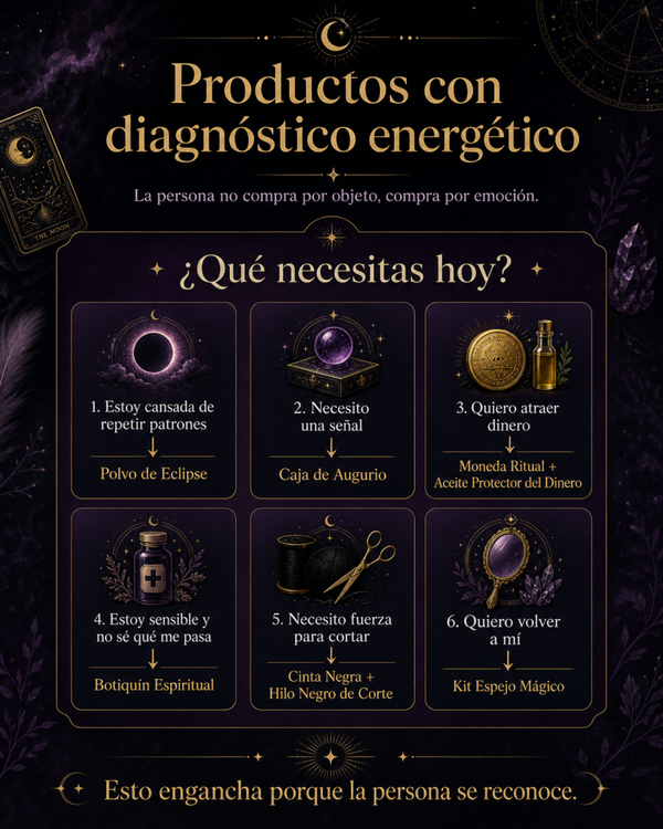 Productos diagnostico energetico