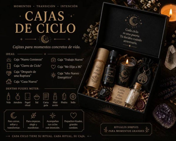 Caja cierre de ciclo