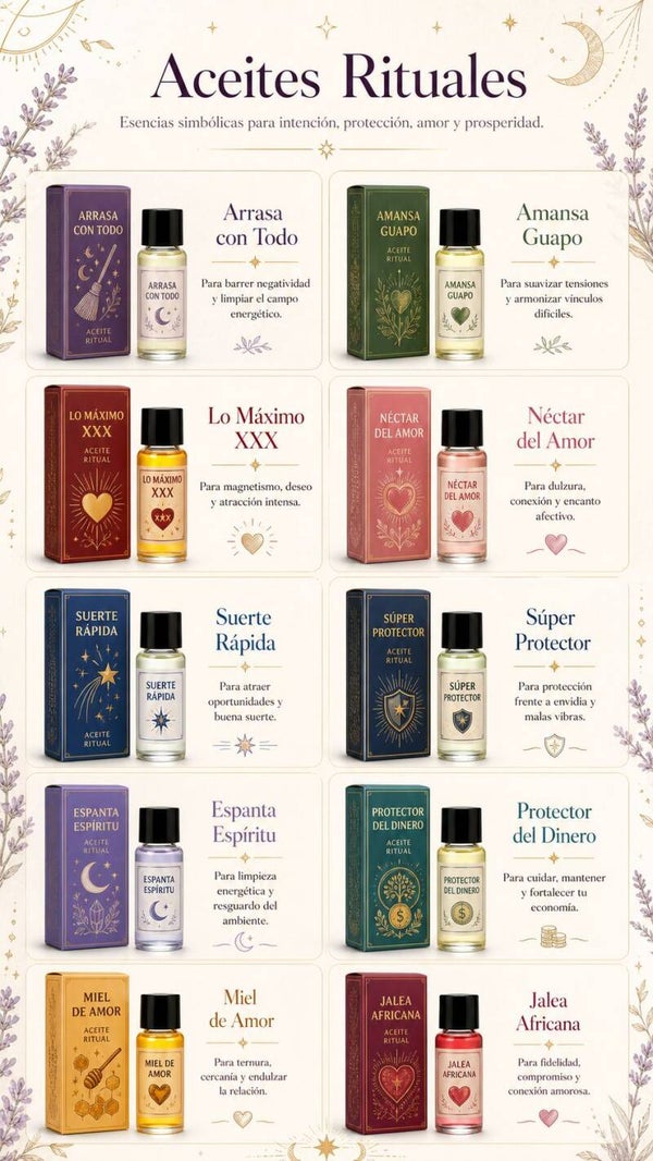 Aceites ESPECIALES para velas