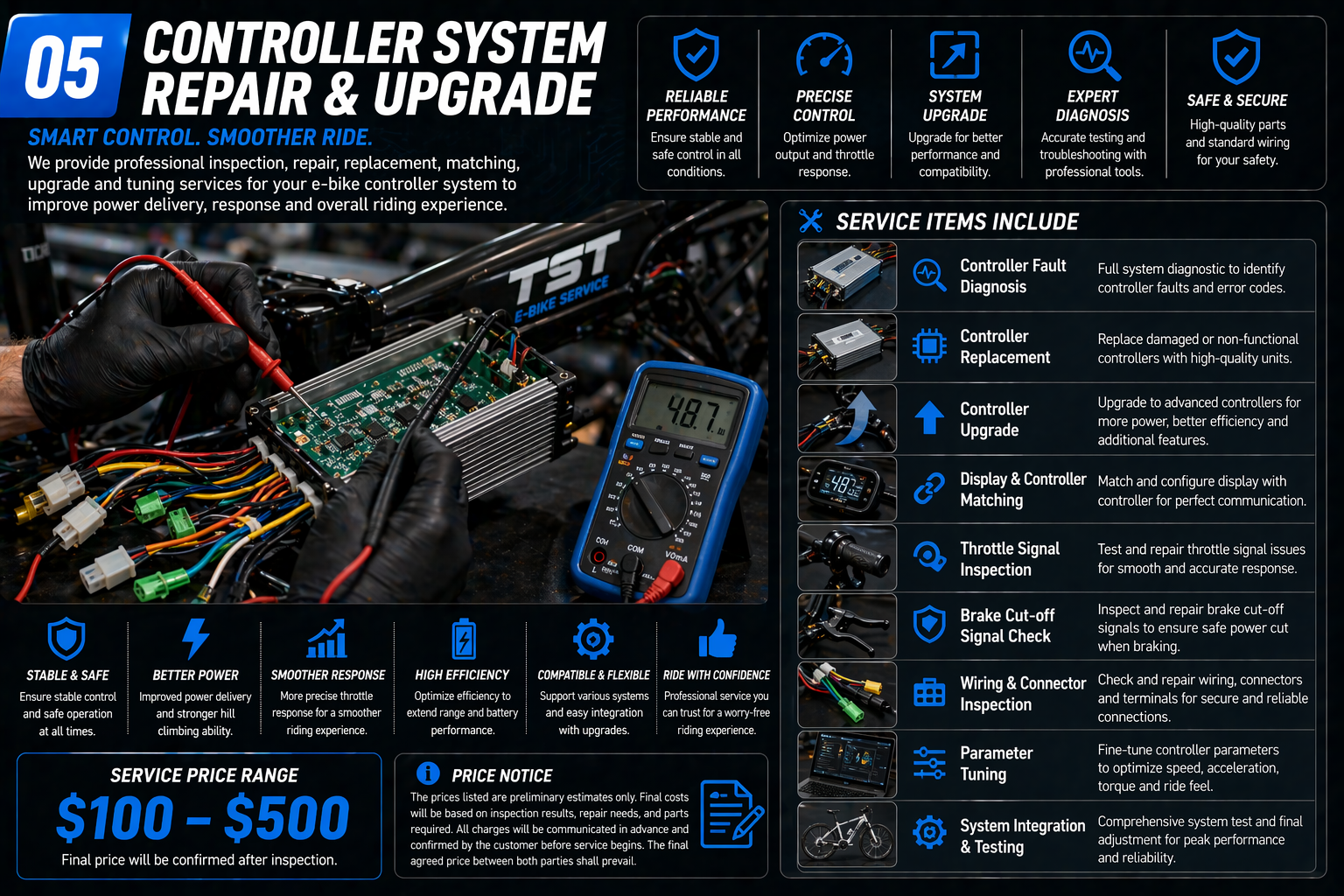 Controller Repair Service