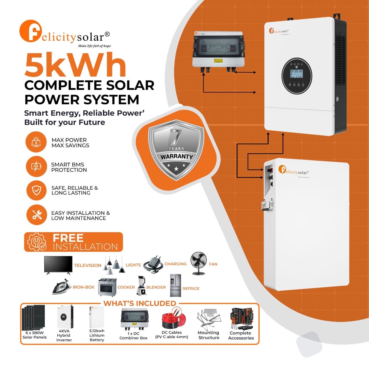 Medium house kit 5kwh